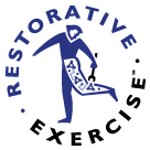 Pelvic Floor Health Class