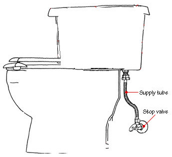 toiletvalve