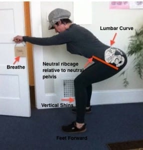 Test how far you can squat before tucking your tailbone while maintaining these alignment markers.