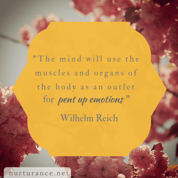 The mind will use the muscles and organs